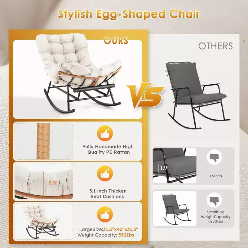Fauteuil Papasan à bascule avec coussin épais, repose-pieds en métal et cadre en rotin PE – Intérieur/Extérieur