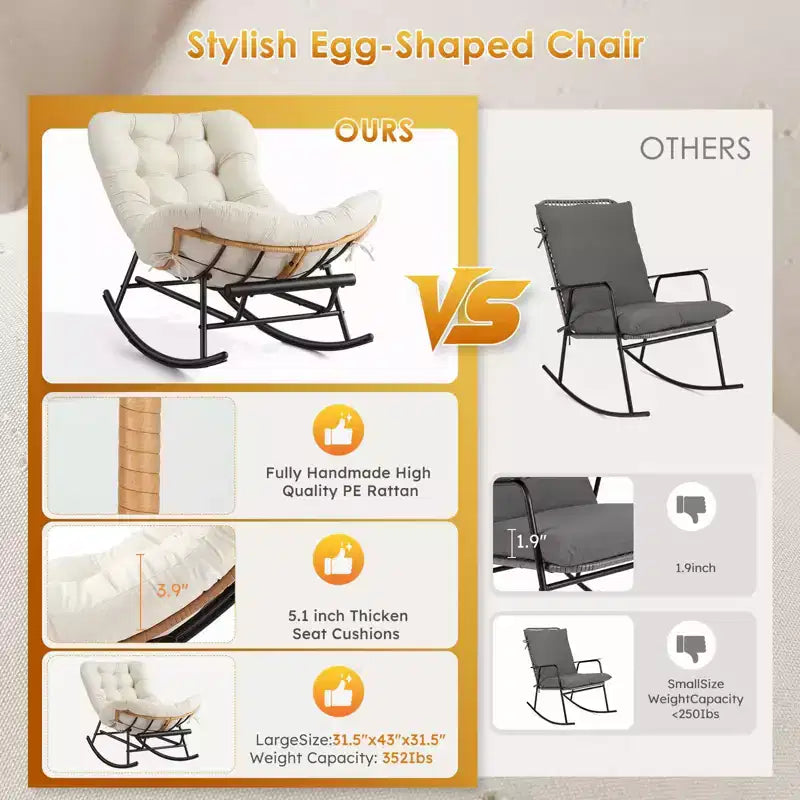 Fauteuil Papasan à bascule avec coussin épais, repose-pieds en métal et cadre en rotin PE – Intérieur/Extérieur