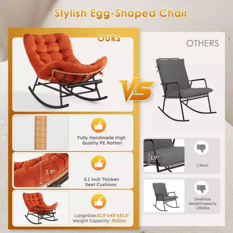 Fauteuil Papasan à bascule avec coussin épais, repose-pieds en métal et cadre en rotin PE – Intérieur/Extérieur