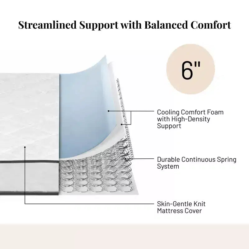 Matelas à ressorts intérieurs fermes Twin XL de 6 pouces – Ressorts Bonnell, housse tricotée respirante, garantie de 1 an